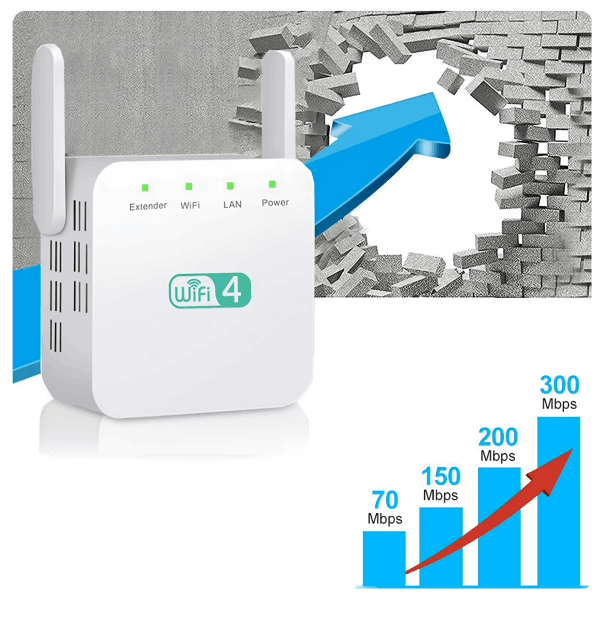 SpeedTech Wifi